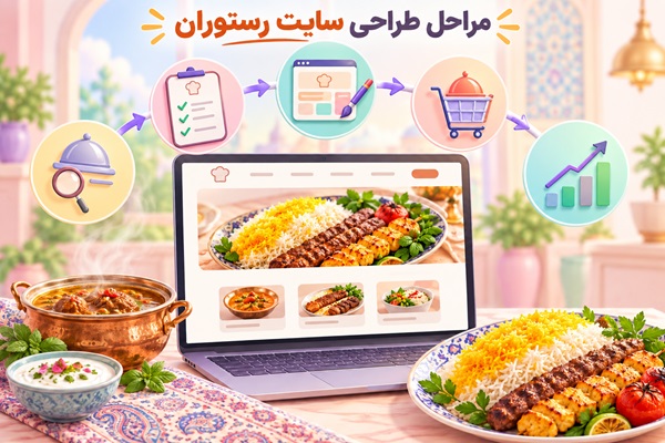 مراحل طراحی سایت رستوران